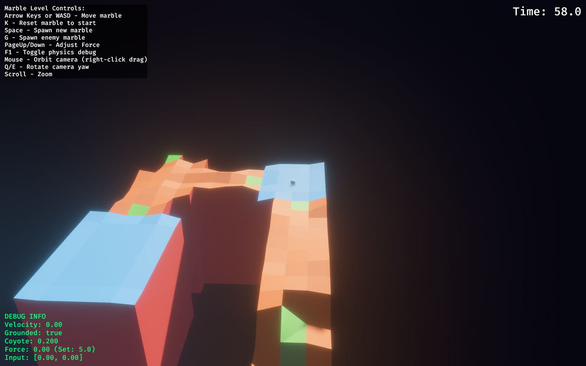 The game window: blocky terrain with salmon-red walls, orange bumpy corridors, a pale blue platform with a tiny white marble on it, a few green patches, a controls overlay top left, 'Time: 58.0' top right and green debug readouts bottom left.