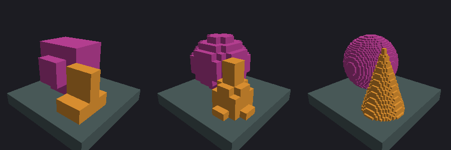 Three renders side by side of a magenta sphere and an orange cone on a slab. At 8 cubed they are a few crude boxes; at 16 cubed recognisably round but chunky; at 64 cubed the sphere shows fine contour rings and the cone is a smooth stepped spire.
